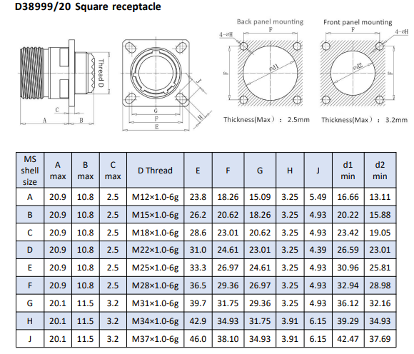 MIL-DTL-38999 Series Ⅲ With Copper Alloy Contact D38999/20KF32PN 32 Female Pins.8D Series. 1