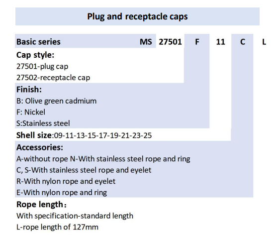 Shell Size 13 D38999 Dust Caps Electroless Nickel Plating Connector Dust Cap 0