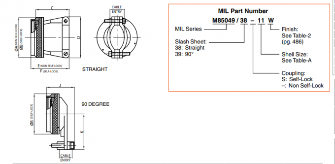 Straight Olive Green Cadmium Connector Backshell in M85049 Series Strain Relief Clamp Self Lock M85049/38S15W 0