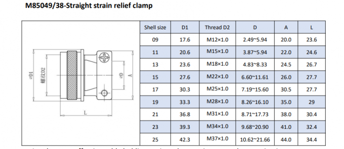 Straight Olive Green Cadmium Connector Backshell in M85049 Series Strain Relief Clamp Self Lock M85049/38S15W 1